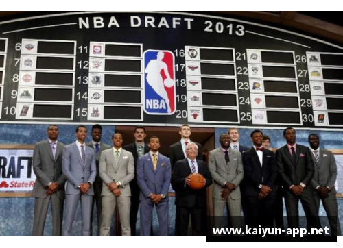 NBA选秀：历年来选秀规模的变迁和对球员未来发展的影响